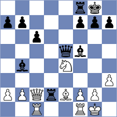 Navalgund - Skatchkov (Chess.com INT, 2021)