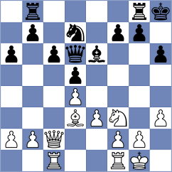 Nassr - Sanal (Chess.com INT, 2020)