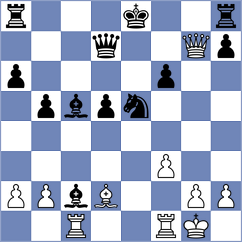 Quparadze - Gorovets (chess.com INT, 2019)