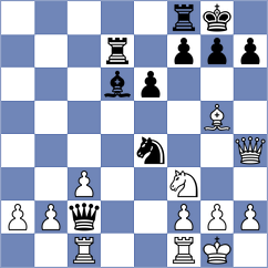 Grbac - Pershina (chess.com INT, 2023)