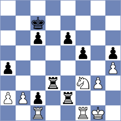 Kotlyar - Cuevas Araya (chess.com INT, 2024)