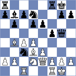 El Debs - Milos (chess.com INT, 2023)