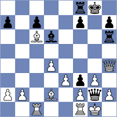 Merino Garcia - Papayan (chess.com INT, 2024)
