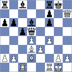Grinev - Makhnyov (Chess.com INT, 2020)