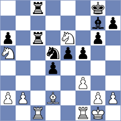 Priyadharshan - Viaje (Chess.com INT, 2016)