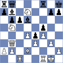 Shkuran - Fuentes Godoy (chess.com INT, 2024)
