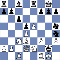 Rostovtsev - Prieto Aranguren (chess.com INT, 2024)