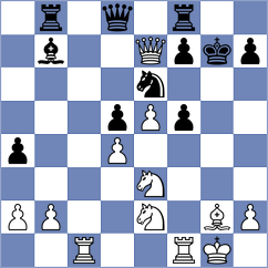 Munoz Pantoja - Rangel (chess.com INT, 2024)
