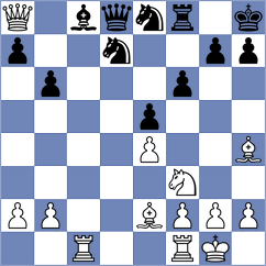 Derjabin - Mangialardo (chess.com INT, 2023)