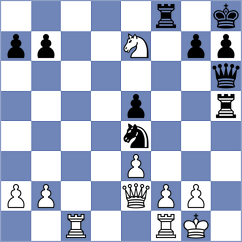 Tian - Krasteva (Chess.com INT, 2020)