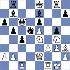 Yaksin - Hrebenshchykova (chess.com INT, 2024)