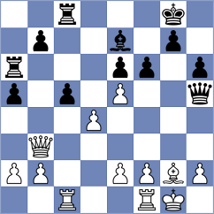 Mezhlumian - Player (chess.com INT, 2024)