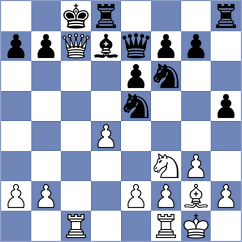 Koller - Vnoucek (Chess.com INT, 2021)