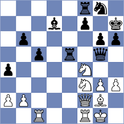 Janaszak - Garrido (chess.com INT, 2024)
