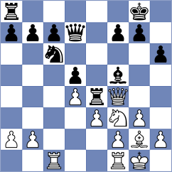 Herman - Kleiman (chess.com INT, 2024)
