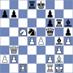 Begmuratov - Bommini (chess.com INT, 2023)