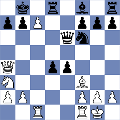 Golubev - Mayaud (Chess.com INT, 2021)