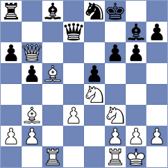 Ikejiri - Idrisova (Chess.com INT, 2020)