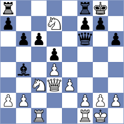 Kavri - Upper (chess.com INT, 2023)