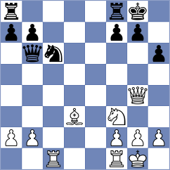 Mihelic - Castellanos Hernandez (chess.com INT, 2024)