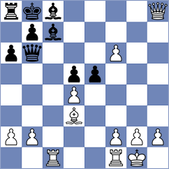 Barbot - Biletskyy (chess.com INT, 2024)