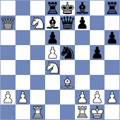 Kopczynski - Veloso (chess.com INT, 2024)