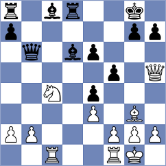 Yen - Muskardin (chess.com INT, 2023)