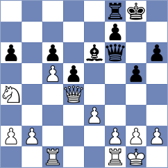 Derjabin - Shymanskyi (chess.com INT, 2024)