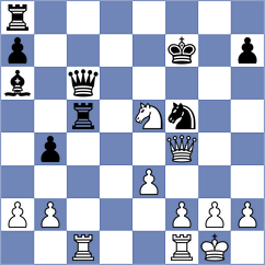Assaubayeva - Colijn (Chess.com INT, 2021)