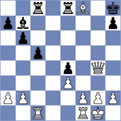 Eilenberg - Ciolacu (chess.com INT, 2024)