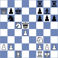 Koc - Snehal (Chess.com INT, 2020)