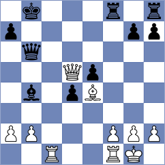 Rosner - Reprintsev (chess.com INT, 2023)
