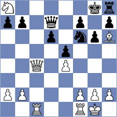 Xie - Vargas (chess.com INT, 2024)