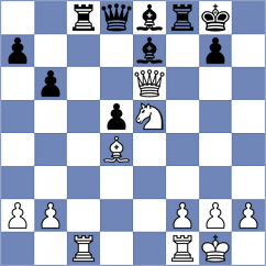 Dyachuk - Guzman Moneo (chess.com INT, 2023)