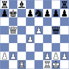 Vukmirovic - Chandrasekar (FIDE.com, 2002)