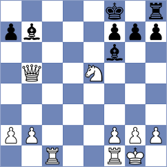 Thavandiran - Kurchenko (chess.com INT, 2024)