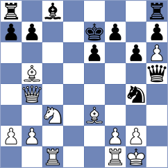 Gu - Glashausser (chess.com INT, 2023)