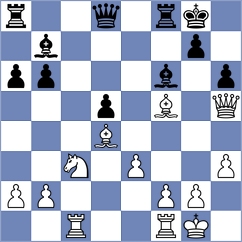 Kiseleva - Tripurambika V (FIDE Online Arena INT, 2024)