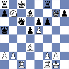 Tymrakiewicz - Akhmetov (chess.com INT, 2023)