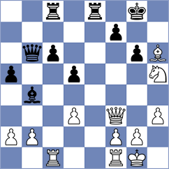 Eggleston - Gutierrez Carmona (chess.com INT, 2024)