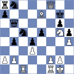 Skliarov - Vaglio (chess.com INT, 2023)