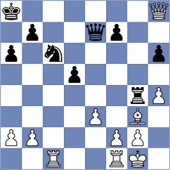 Ezat - Micic (chess.com INT, 2023)