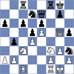Kiselev - Castellanos Gomez (chess.com INT, 2024)