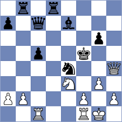 Le - Sorkin (Chess.com INT, 2020)