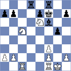 Bortnyk - Dilmukhametov (chess.com INT, 2023)