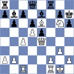 Goldin - Ivanova (chess.com INT, 2024)