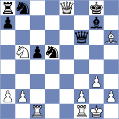 Kovacs - Dubiel (Chess.com INT, 2020)
