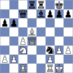 Gabovits - Nandrean (Chess.com INT, 2020)