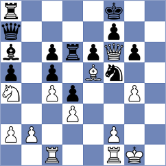 Velikanov - Gong (chess.com INT, 2024)