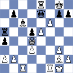 Sapis - Bongo Akanga Ndjila (chess.com INT, 2023)